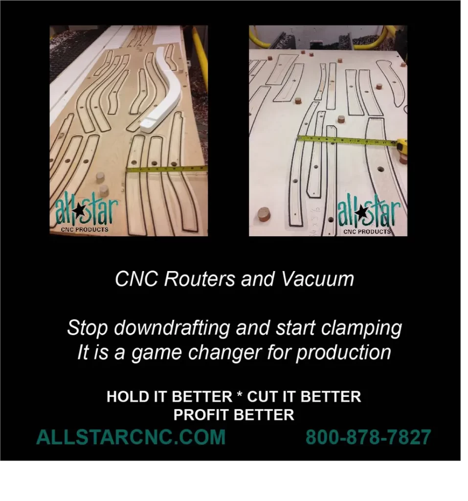 CNC gaskets