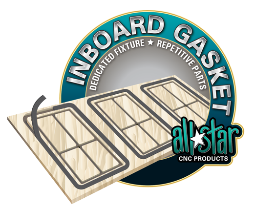 In-board gasket All Star CNC