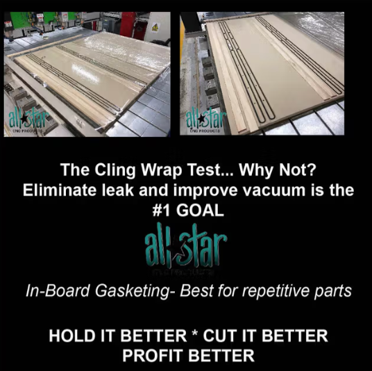 Cling Wrap Test