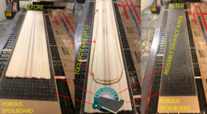 CNC Gaskets Manufacturing