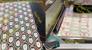 Gaskets Friday Fixture