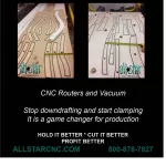 CNC gaskets