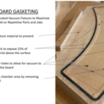 InBoard Gasketing info