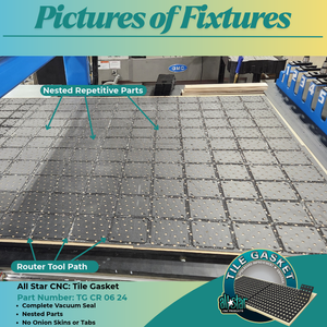 Tile Gasket - Work Hold Solution for Nested Parts